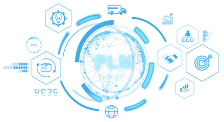 Poster - PLM digital network interface with futuristic icons representing logistics, supply chain, and business strategy, glowing blue on white background. 3D Rendering