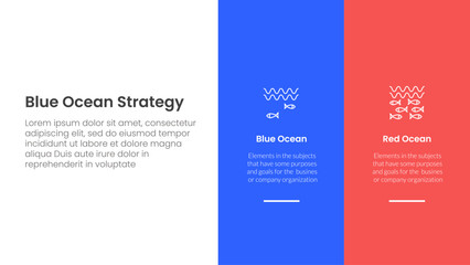 Poster - blue ocean vs red ocean strategy comparison concept for infographic template banner with big column banner on right layout with two point list information
