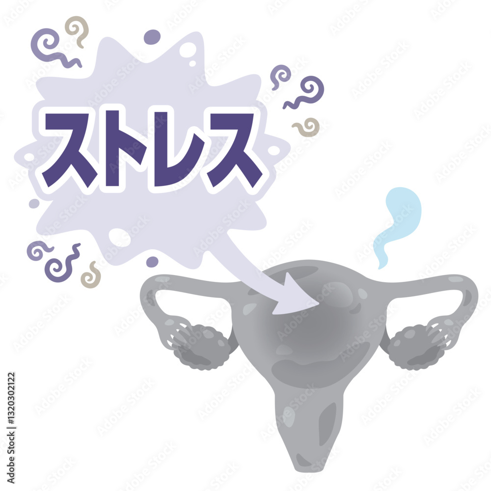 ストレスを受けて元気がなくなる子宮のイラスト Stock Vector | Adobe Stock