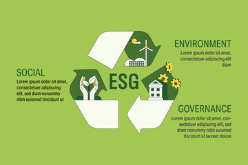 Aufkleber - Sustainable ESG, Environmental, Social, and Corporate Governance concept. Green renewable energy, Ecology and Environment conservation. Flat Vector Illustration.