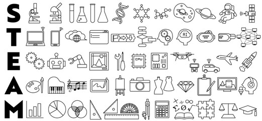 STEAM education icon set. Symbols of Science, Technology, Engineering, Arts, and Mathematics.
