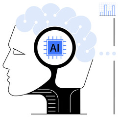 Poster - human head outline with highlighted ai chip brain connected to circuits, graph, and data. ideal for 