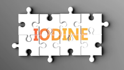Poster - Iodine being a complex topic - puzzle pieces with word iodine coming together to make a whole. Iodine made of many fitting parts, a compound subject.