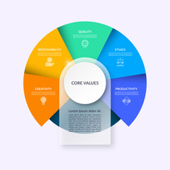 Wall Mural - infographic cycle diagram with 5 steps, parts. vector infographic circular template with 5 options a
