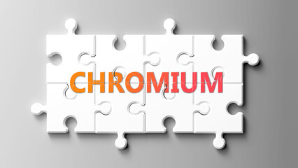 Aufkleber - Chromium complex like a puzzle - pictured as word chromium on a puzzle pieces to show that chromium is complex and needs cooperating pieces that fit together. ,3d illustration