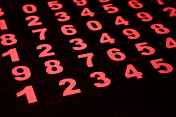 Poster - Background of numbers. from zero to nine. Numbers texture. Finance data concept. Mathematic. Seamless pattern with numbers. financial crisis concept. Business success.