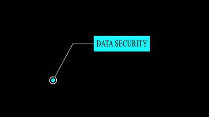 Poster - Advanced data security solutions, ensuring encrypted data, secure connections, and robust protection in modern technology environments.