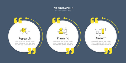 Aufkleber - Business infographic template. 3 Step timeline journey. Process diagram, 3 options on dark gray background, social media post, Infograph elements vector illustration.	