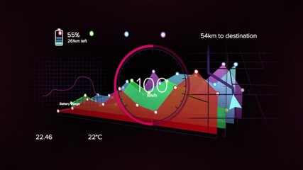 Poster - Animation of digital dashboard displaying speed, battery usage, and distance metrics
