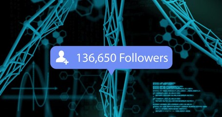 Poster - Digital follower count notification over DNA strands and binary coding animation