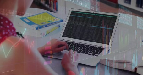 Poster - Working on laptop, person analyzing financial data charts with animation overlay