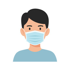 Poster - Person wearing a surgical mask in a flat and minimal style vector illustration