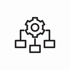 Poster - settings gear hierarchy work flow icon vector sign