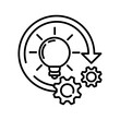 © Muhammad - implement idea icon, solution execute develop, configuration cogwheel with light bulb, innovation analysis process, success industry preferences, vector illustration eps10