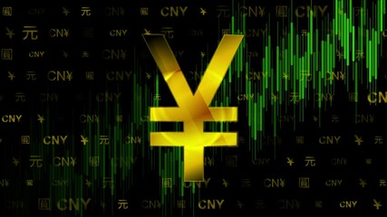 Poster - Chart of the growth of the Chinese stock market and the Chinese Yuan. Various golden icons, symbols and hieroglyphs. Seamless looping motion design. Video animation Ultra HD 4K 3840x2160