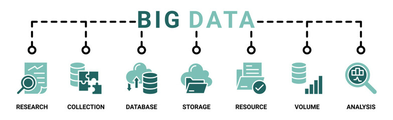 Big data banner web icon vector illustration concept with icon of research, collection, database, storage, resources, volume and analysis