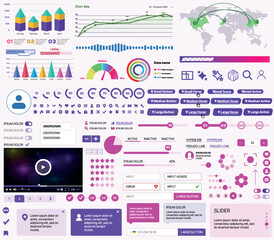 Fototapete - A set of UI UX elements for financial applications and platforms: buttons, panels, charts, calendars, and navigation elements in a modern design with an emphasis on analytics and control.