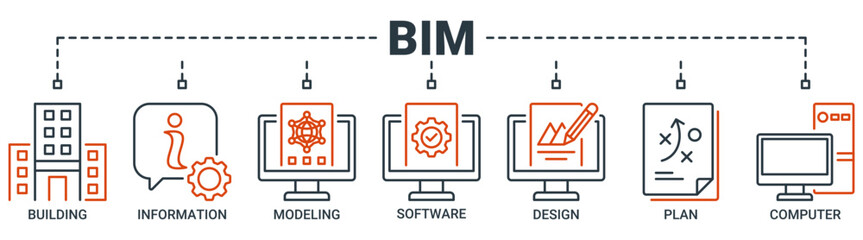 bim banner web icon vector illustration concept for building information modeling with icon of build