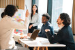 © chokniti - Professional Marketing Team, Diverse Colleagues and Businesswoman Collaborate Meeting, Brainstorming Ideas and Discussing Strategies for Project Planning, Working Together for Successful Corporate