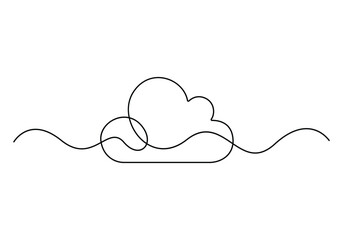 Poster - continuous one line drawing of cloud. single line art cloud. vector illustration