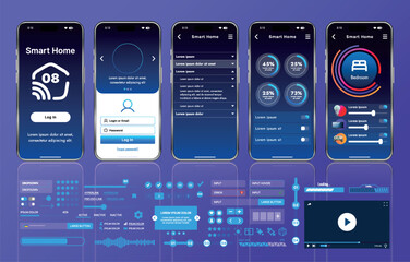 Poster - A set of UI UX elements for smart home management mobile apps: an interface with buttons, panels, graphs, and navigation for monitoring and controlling automation systems.