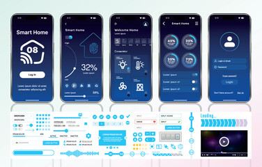 Poster - a set of ui ux elements for smart home management mobile apps: an interface with buttons, panels, gr