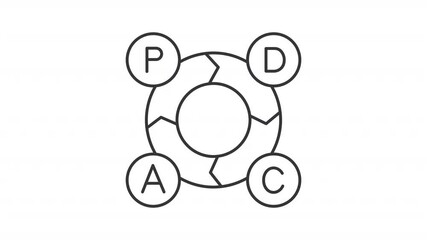 Poster - Pdca cycle line animation. Planning diagram animated icon. Moving arrows, spinning. Data management. Black illustration on white background. HD video with alpha channel. Motion graphic