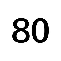 Poster - a large, bold number 