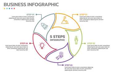 Poster - Visual data presentation. Cycle diagram with 5 options. Pie Chart Circle thin line infographic template with 5 steps, options, parts, segments. Business concept. Marketing infographic outline style.