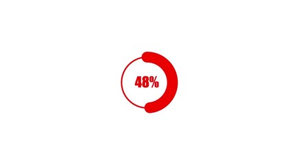 Poster - Dynamic 100% pie chart animation from 0 to 60% in a circular design. Abstract business growth and report presentation on a white background.