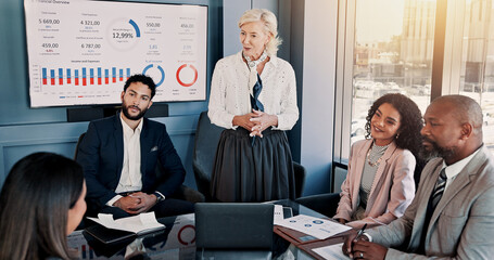 Aufkleber - Business people, laptop and meeting with presentation for company performance, report or review at office. Group, paperwork or analytics with graph, chart or project statistics for finance workplace