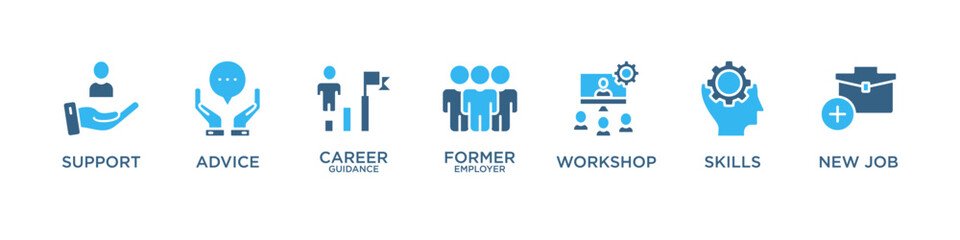 Poster - OUTPLACEMENT banner web icon vector illustration concept with icon of support, advice, career guidance, former employer, workshop, skills, new job, 