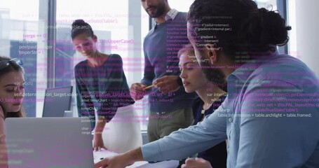 Poster - Collaborating on animation project, business team using computer with code overlay