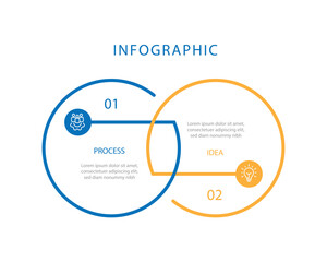 Leinwandbilder - 2 step infographic template, 2 table or columns information with line style. Vector timeline can be used workflow, business presentation and web graphic design 