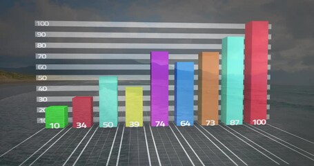 Poster - Colorful bar graph with numerical data in animation over ocean background