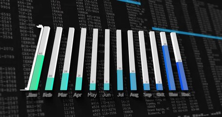 Poster - Animation of bar graph displaying monthly data over financial statistics background