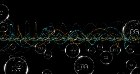 Aufkleber - Colorful wave patterns with 5G and 6G text creating animation on black background