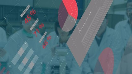 Poster - Scientists in laboratory working with global data analytics animation on screen