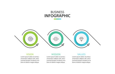 Wall Mural - mission vision values infographic template. vector illustration