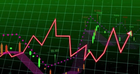 Poster - Red line graph fluctuating over green financial data chart with animation effect