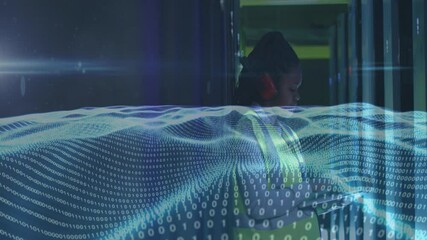 Poster - Binary code and digital wave animation over person working in data center