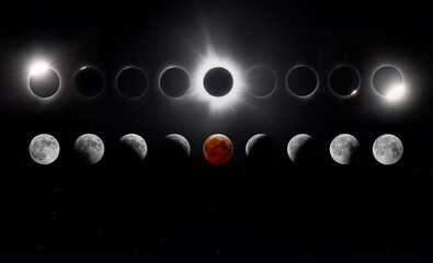 Wall Mural - total solar eclipse and total lunar eclipse composite