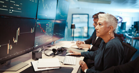 Aufkleber - Woman, computer and screen for trading with graphs, stock market increase and review financial growth. Mature trader, monitor and online cryptocurrency, value update and charts with investment profit