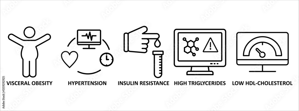 Symptoms of Metabolic Syndrome banner web icon vector illustration ...