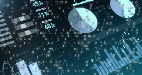 Poster - Animation of binary code and data analytics overlaying charts and graphs in school