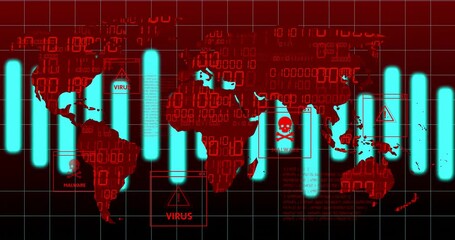Poster - Animation of digital world map displaying virus warnings over binary code backdrop