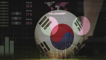 Poster - Animation of South Korean flag on soccer ball with data charts in school