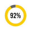 © Youssef - 92% percent percentage diagram meter from ready-to-use for web design, user interface UI or infographic -