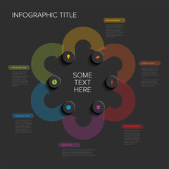 Poster - A vibrant circular dark infographic with six segments, each featuring an icon and descriptive text. The design uses bright colors and placeholders for customizable content.