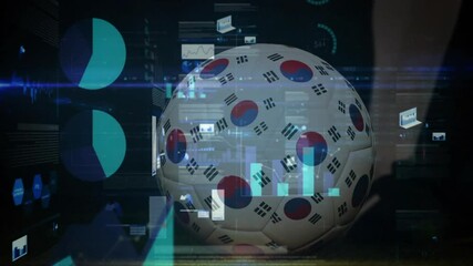 Poster - soccer ball with south korean flags over data charts and graphs animation
